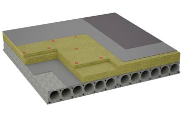 considerations of East Stratton flat roofing insulation